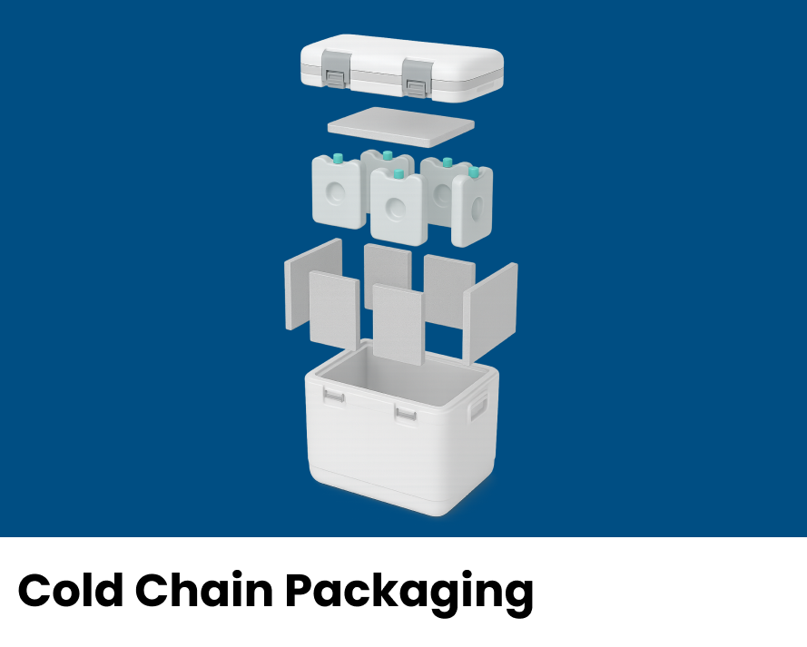 Louken Group_Cold Chain Packaging