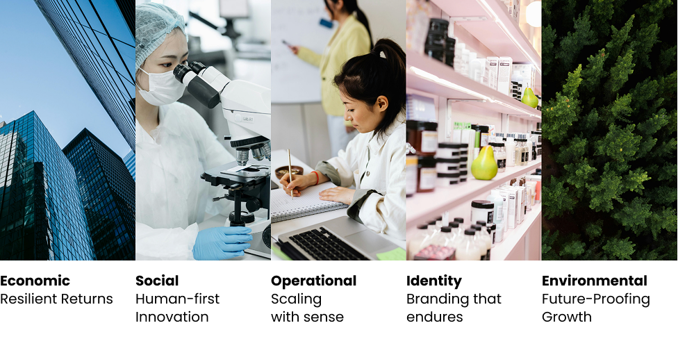 Louken’s 5 Pillars Of Sustainability Louken’s 5 Pillars Of Sustainability